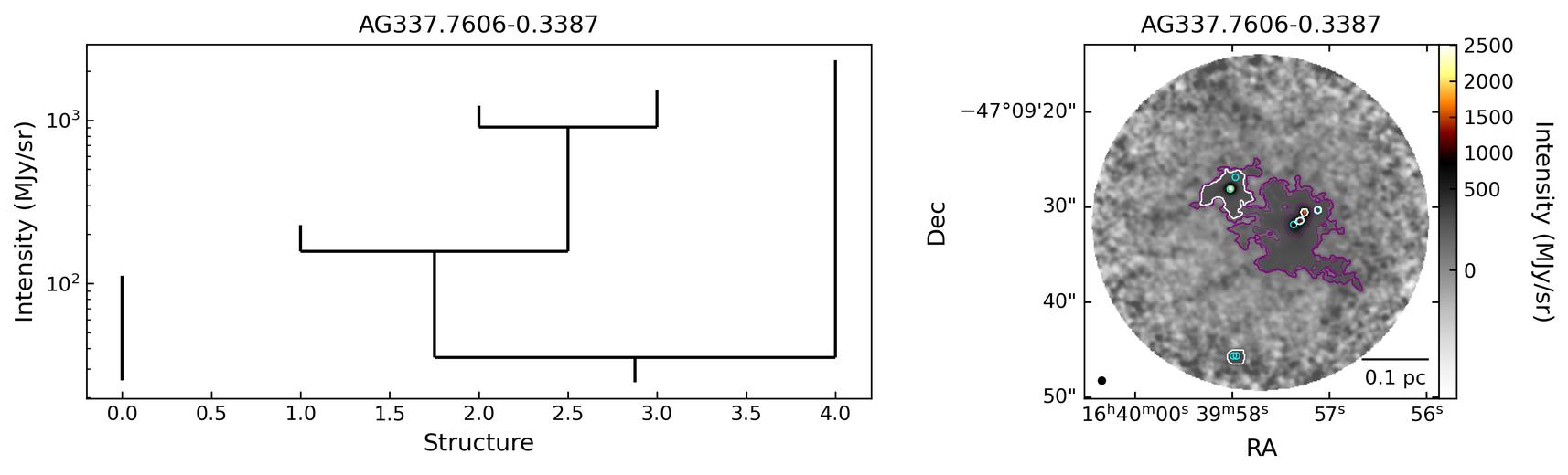 833734_AG337.7606-0.3387